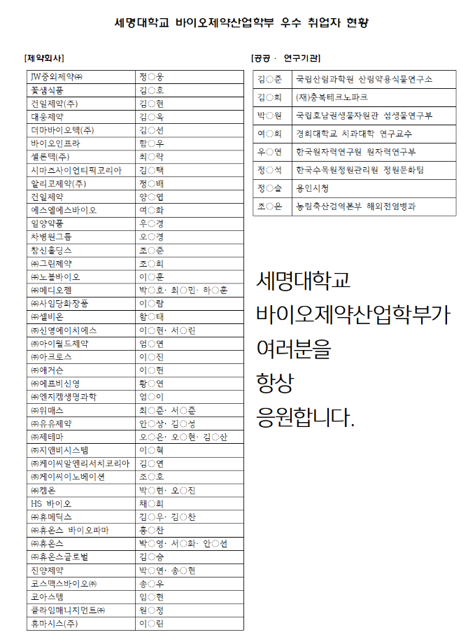 바이오제약산업학부 주요 취업자 현황