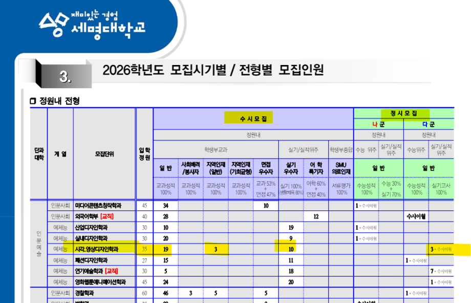 [입학관리본부] 2026학년도 대학입학전형 시행계획 공지 안내