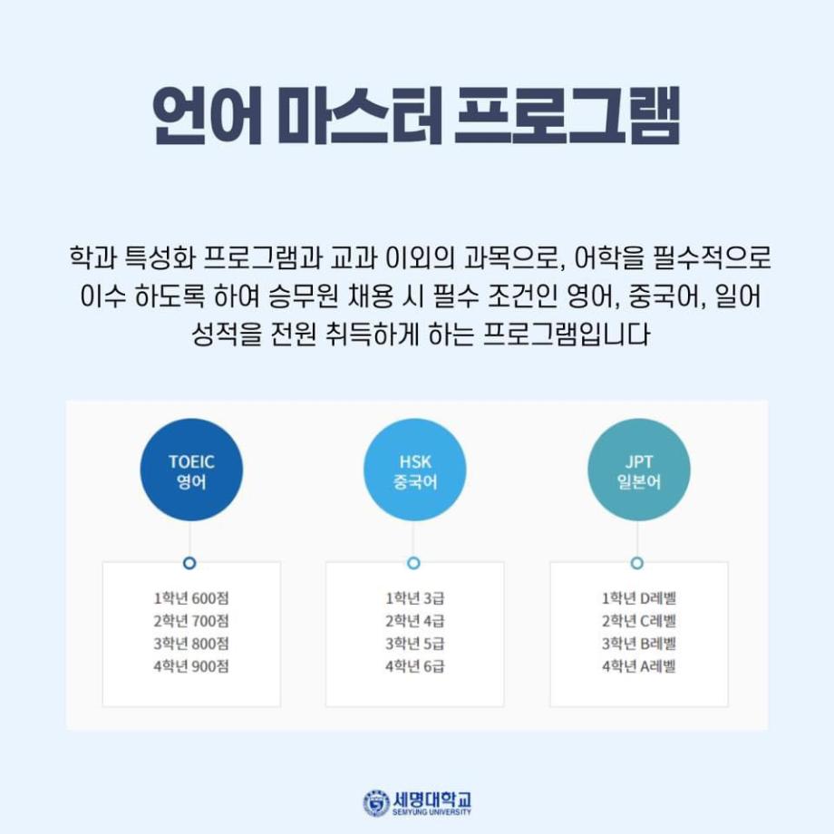 비교과 프로그램