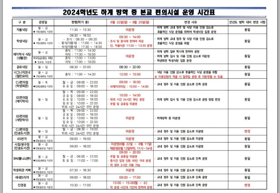 2024학년도 하계방학 본교 편의시설식당, 편의점, 카페, 웰니스센터 헬스장, 안경점, 서점 운영 안내