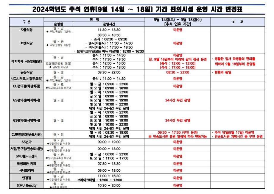 [학생처] 2024학년도 추석 연휴기간 편의시설 운영 시간 변경표